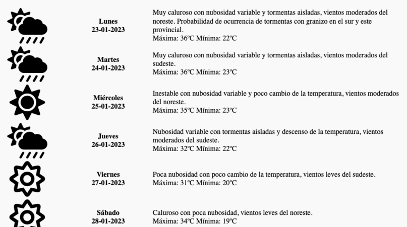 Anuncian la probabilidad de tormentas severas con granizo en Mendoza